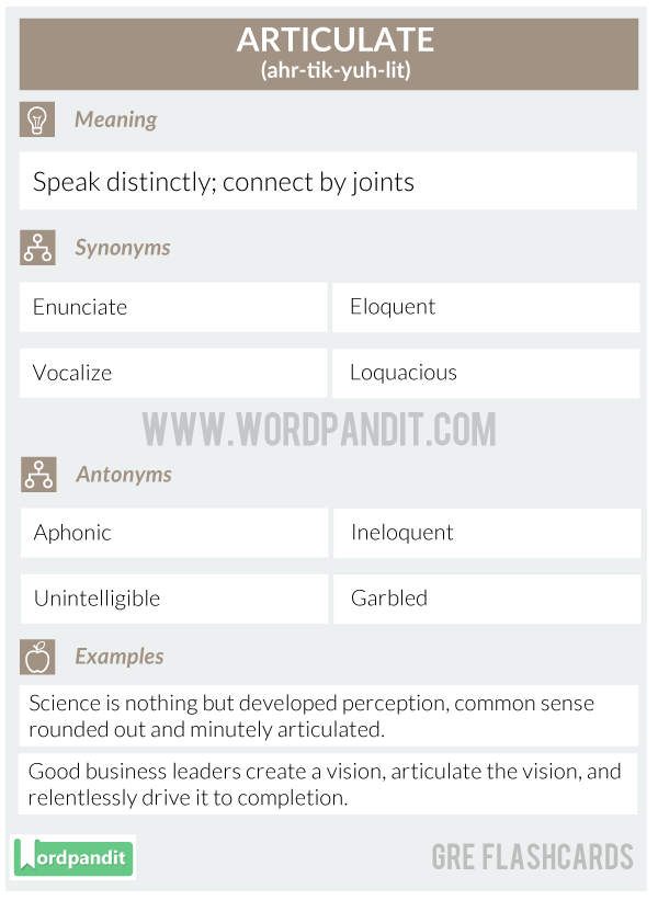 ARTICULATE-Gre-Flashcard