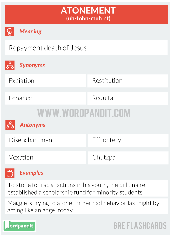 ATONEMENT-GRE-FLASHCARD