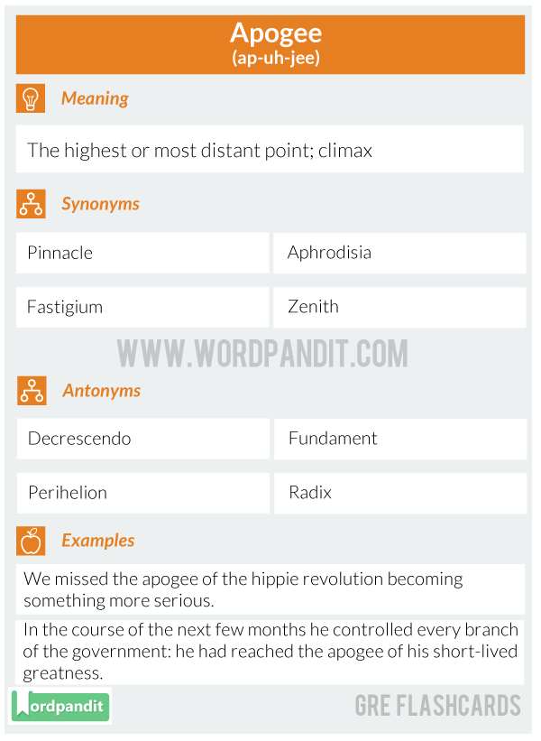 Apogee-Gre-Flashcard
