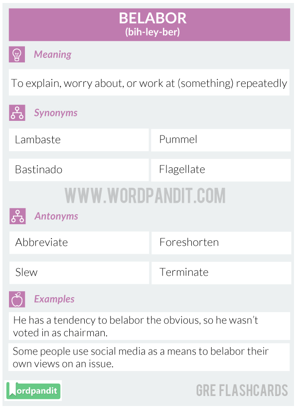 Belabor-Gre-Flashcard