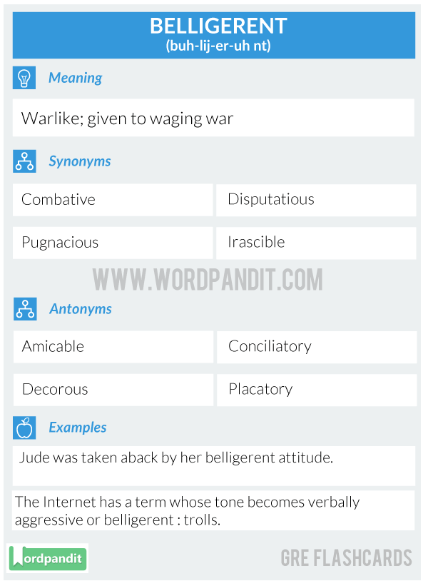 Belligerent-Gre-Flashcard