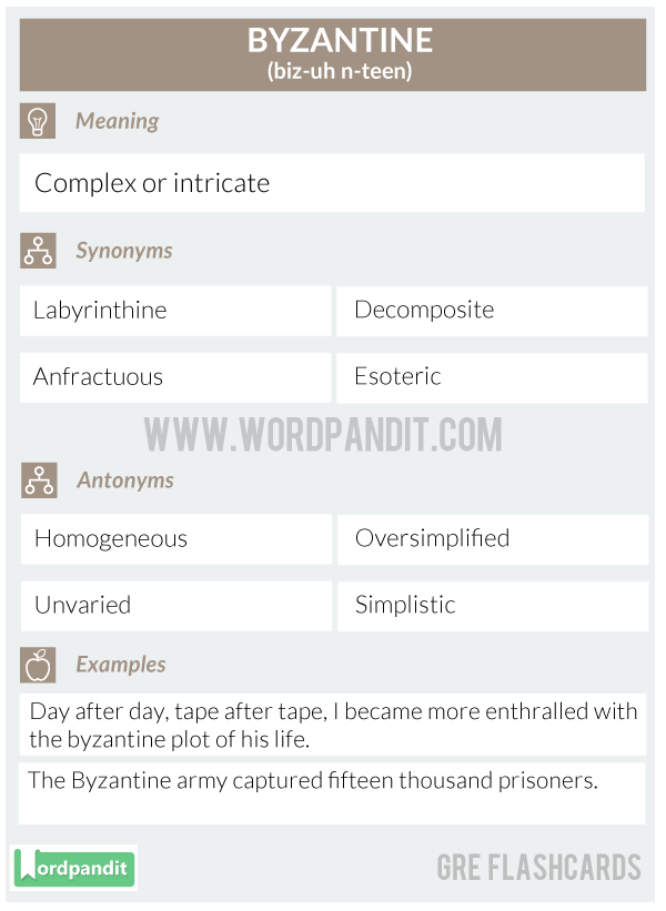 Byzantine-Gre-Flashcard