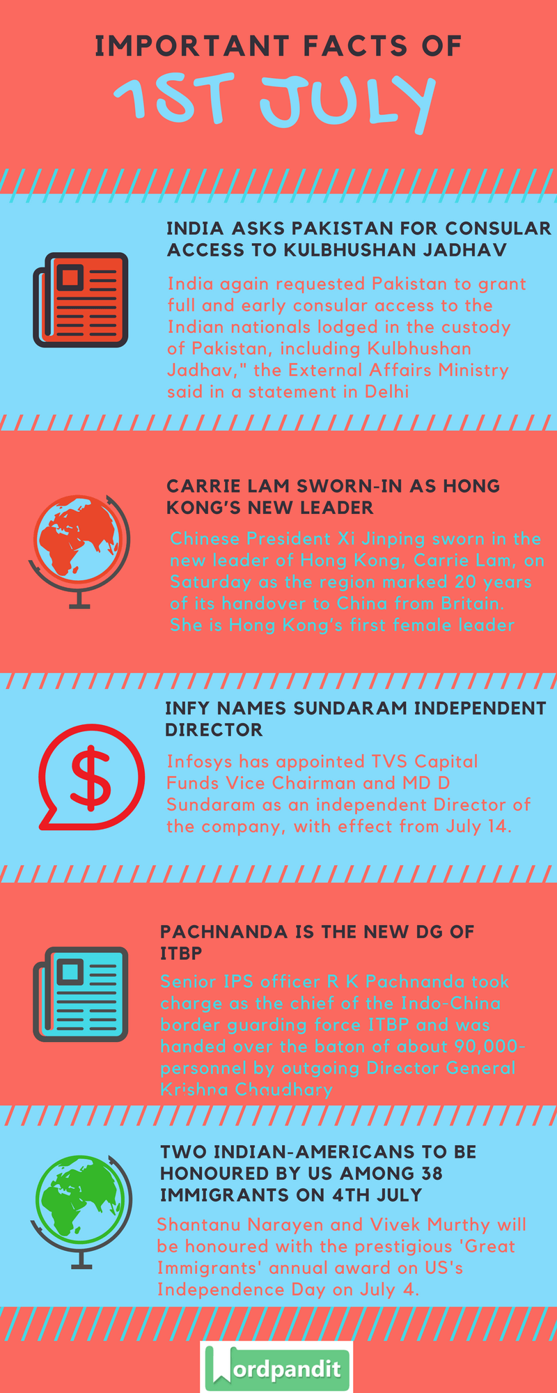 Daily-Current-Affairs-1-july-2017-and-Current-Affairs-Infographic-1-july-2017