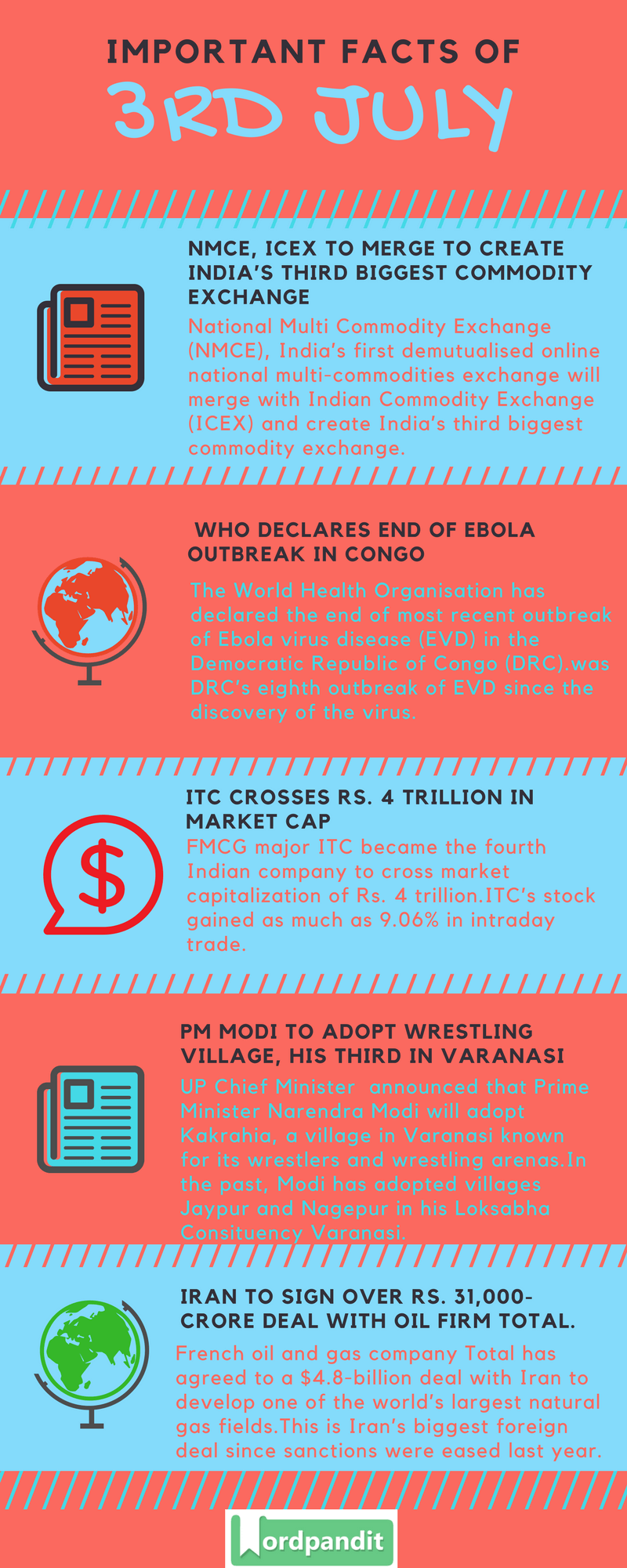 Daily-Current-Affairs-3-july-2017-and-Current-Affairs-Infographic-3-july-2017