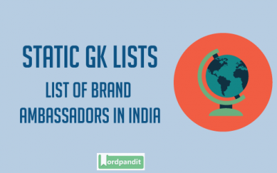 List of Brand Ambassadors in India