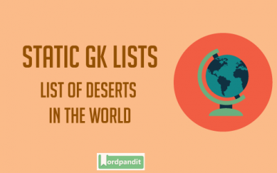 List of Deserts in the World