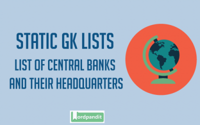 Banking Awareness: List of Central Banks
