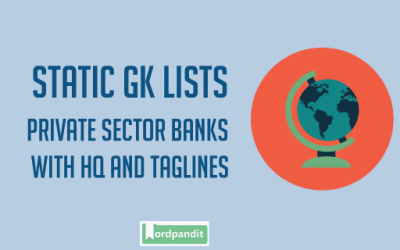 Private Sector banks with HQ and Taglines