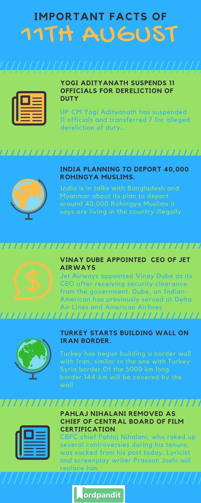 Daily-Current-Affairs-11-august-2017-Current-Affairs-Quiz-august-11-2017-Current-Affairs-Infographic