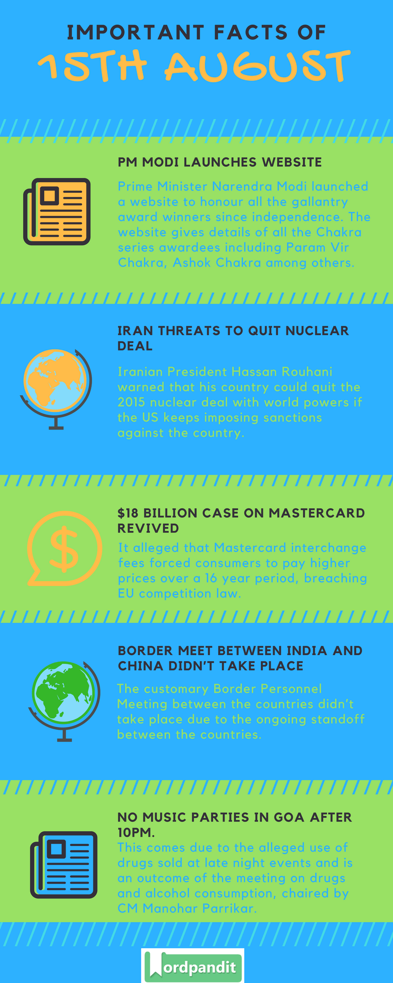 Daily-Current-Affairs-15-august-2017-Current-Affairs-Quiz-august-15-2017-Current-Affairs-Infographic