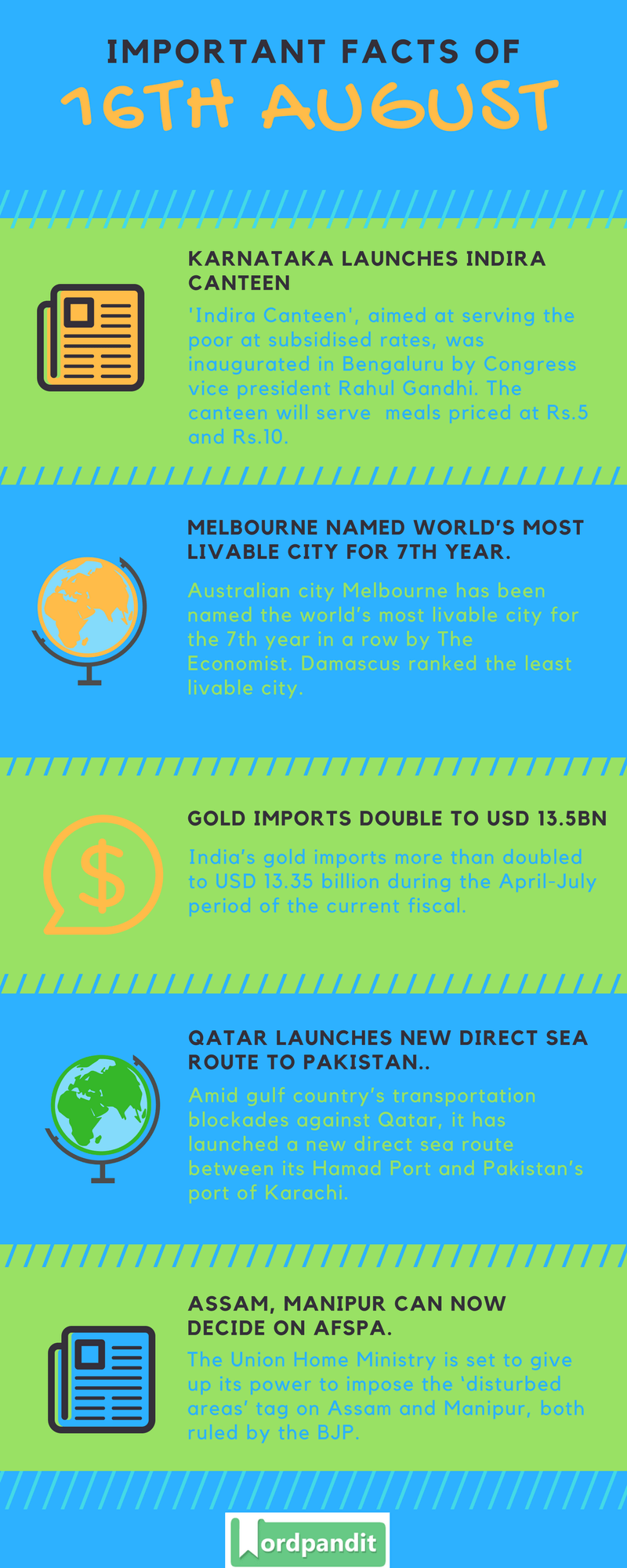 Daily-Current-Affairs-16-august-2017-Current-Affairs-Quiz-august-16-2017-Current-Affairs-Infographic
