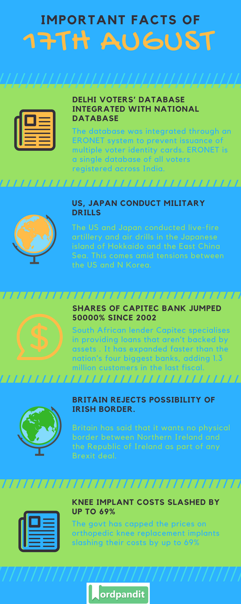 Daily-Current-Affairs-17-august-2017-Current-Affairs-Quiz-august-17-2017-Current-Affairs-Infographic