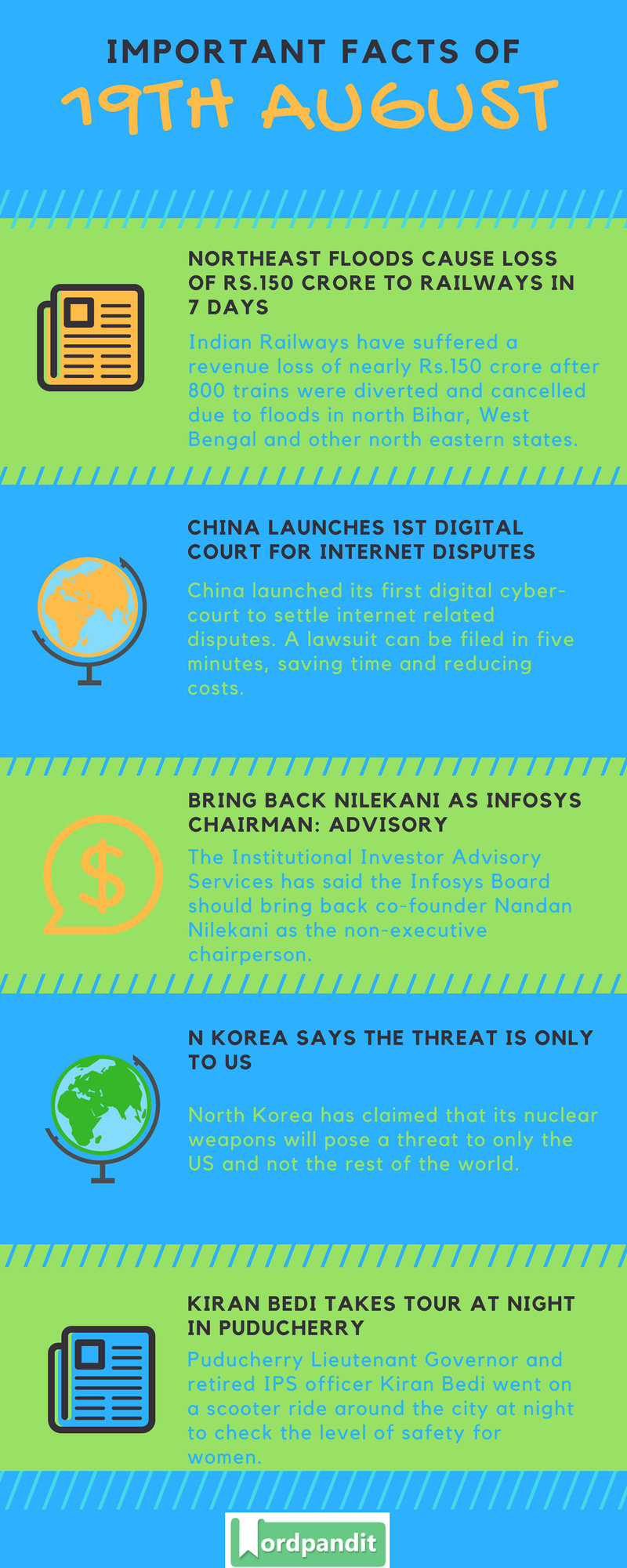 Daily-Current-Affairs-19-august-2017-Current-Affairs-Quiz-august-19-2017-Current-Affairs-Infographic