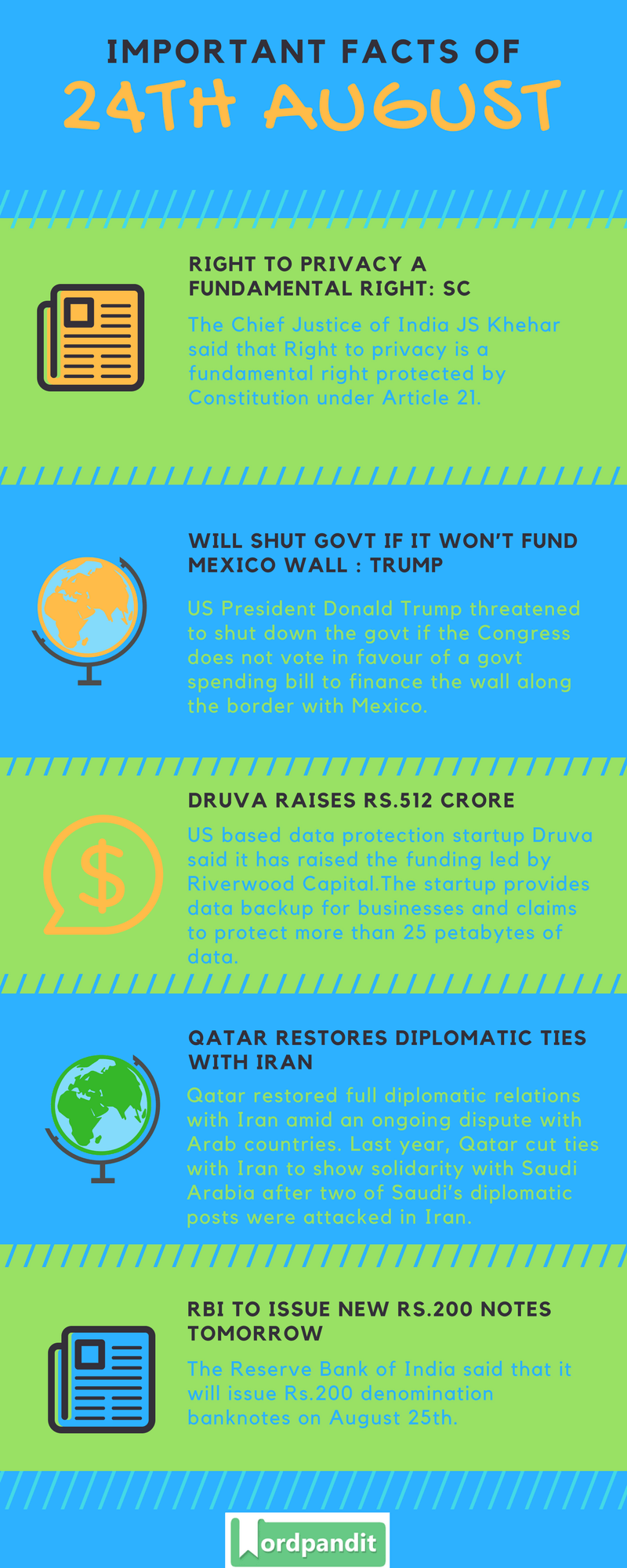 Daily-Current-Affairs-24-august-2017-Current-Affairs-Quiz-august-24-2017-Current-Affairs-Infographic