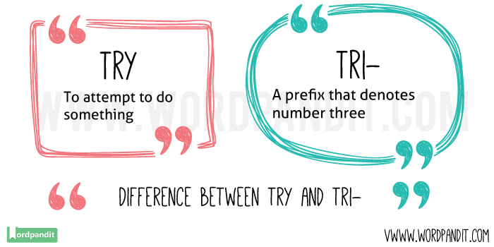 Try-vs-Tri