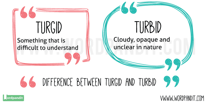 Turgid-vs-Turbid