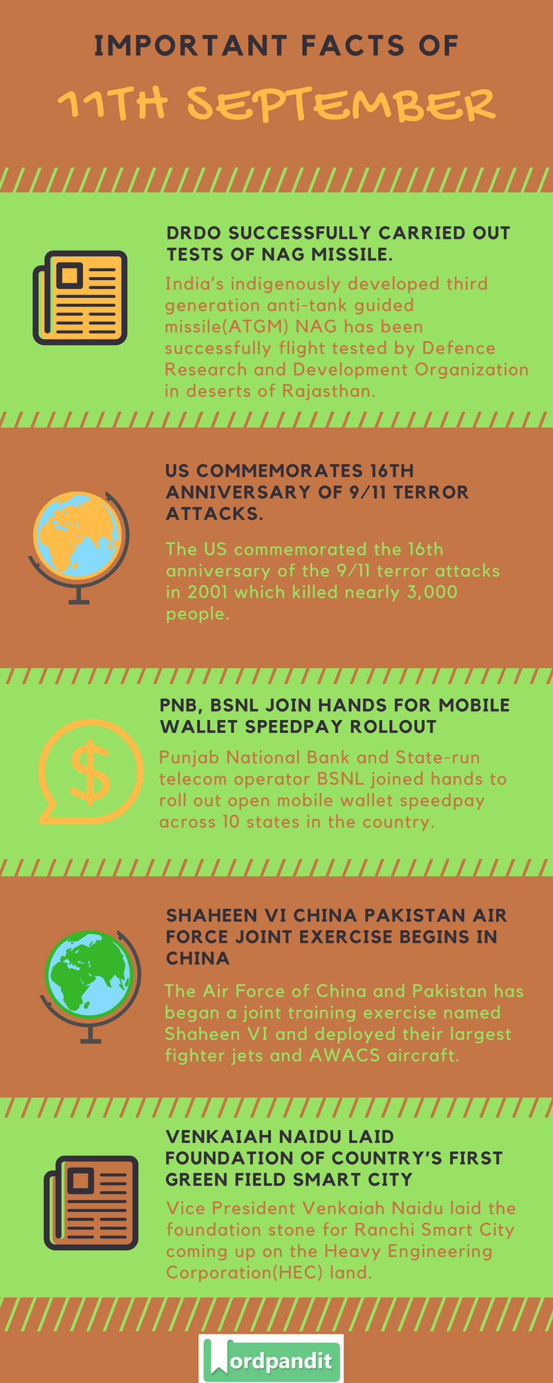 Daily-Current-Affairs-11-september-2017-Current-Affairs-Quiz-september-11-2017-Current-Affairs-Infographic