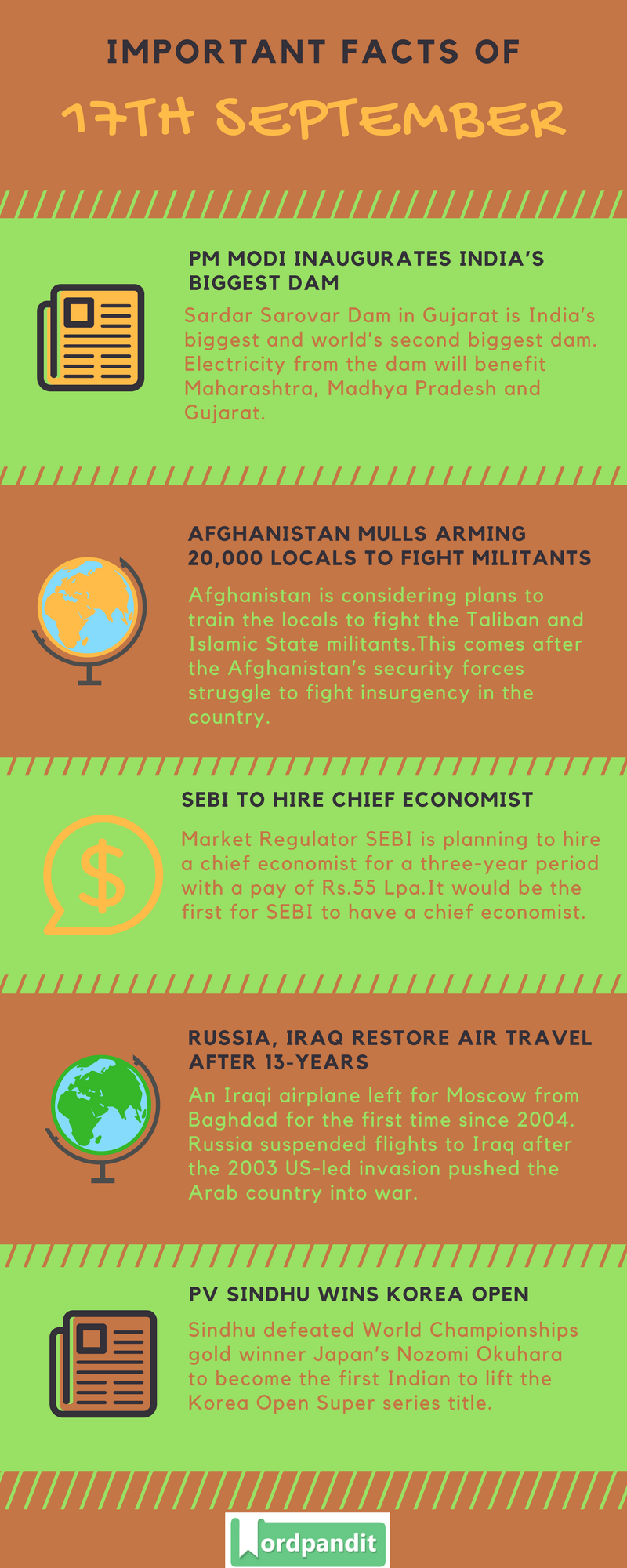 Daily-Current-Affairs-17-september-2017-Current-Affairs-Quiz-september-17-2017-Current-Affairs-Infographic