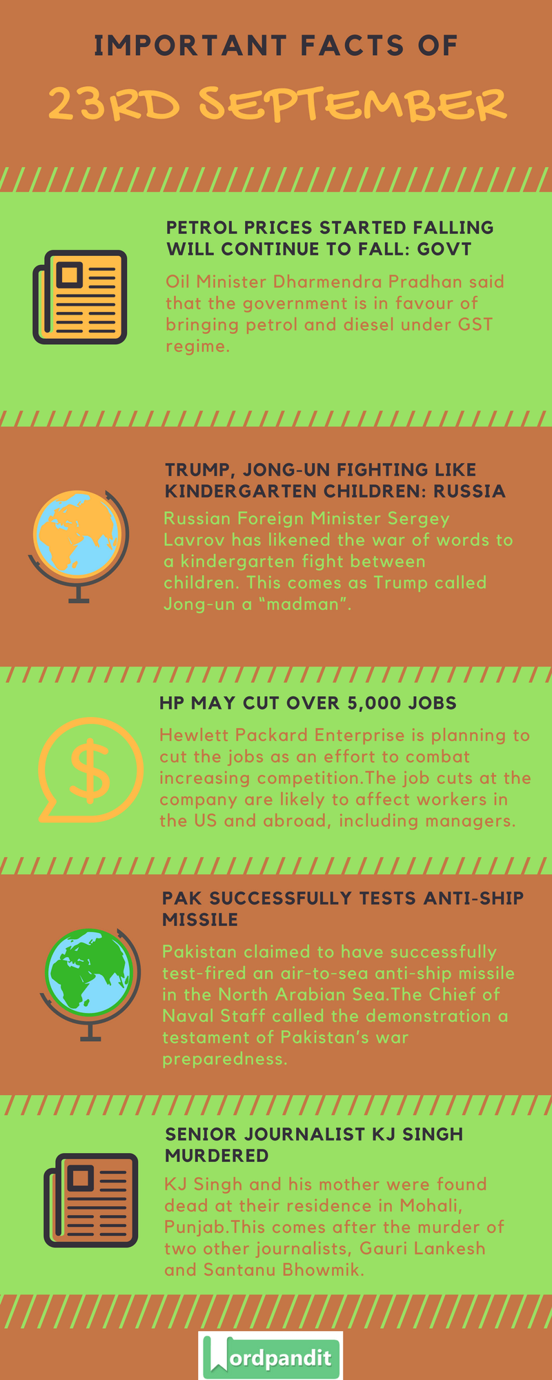 Daily-Current-Affairs-23-september-2017-Current-Affairs-Quiz-september-23-2017-Current-Affairs-Infographic
