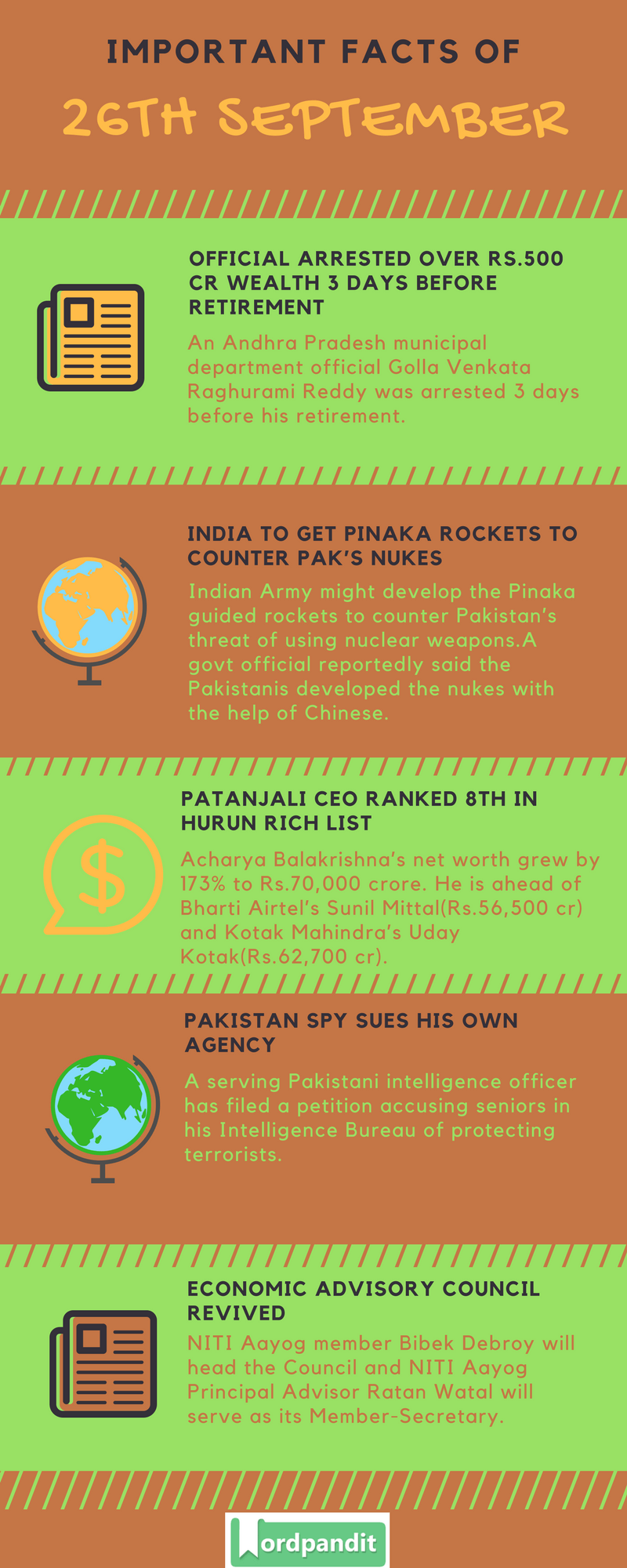 Daily-Current-Affairs-26-september-2017-Current-Affairs-Quiz-september-26-2017-Current-Affairs-Infographic