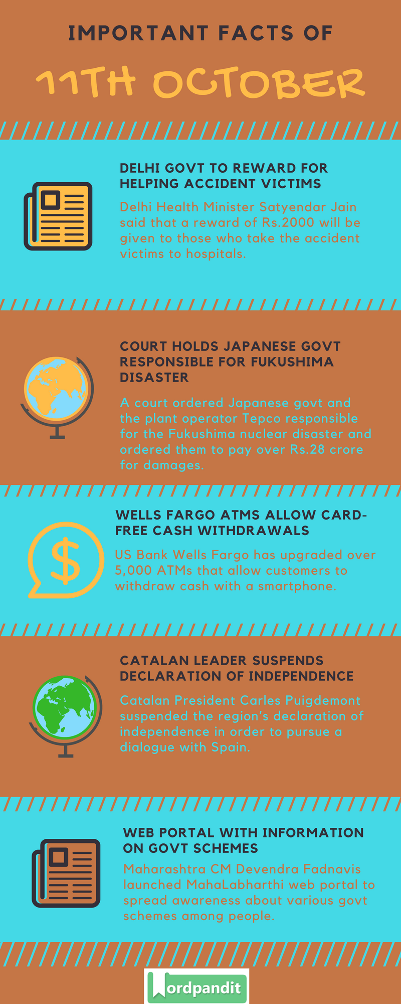 Daily-Current-Affairs-11-october-2017-Current-Affairs-Quiz-october-11-2017-Current-Affairs-Infographic