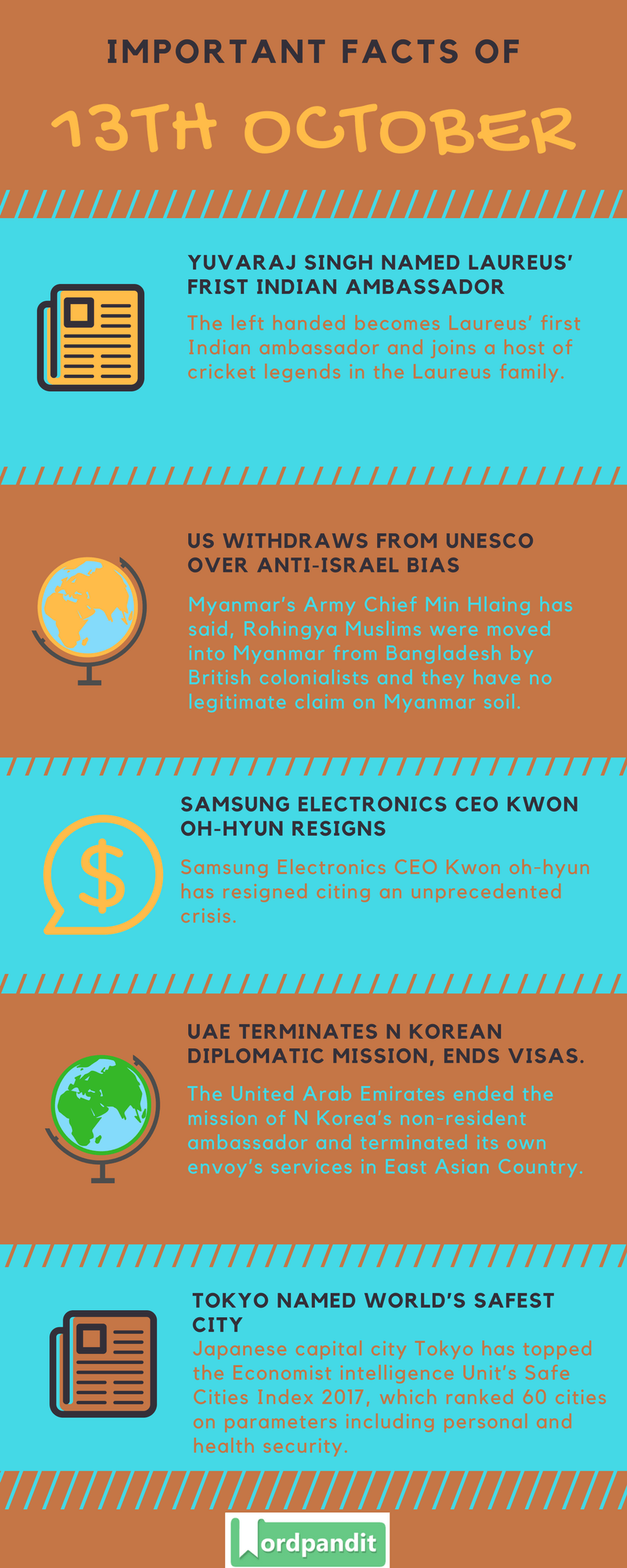 Daily-Current-Affairs-13-october-2017-Current-Affairs-Quiz-october-13-2017-Current-Affairs-Infographic