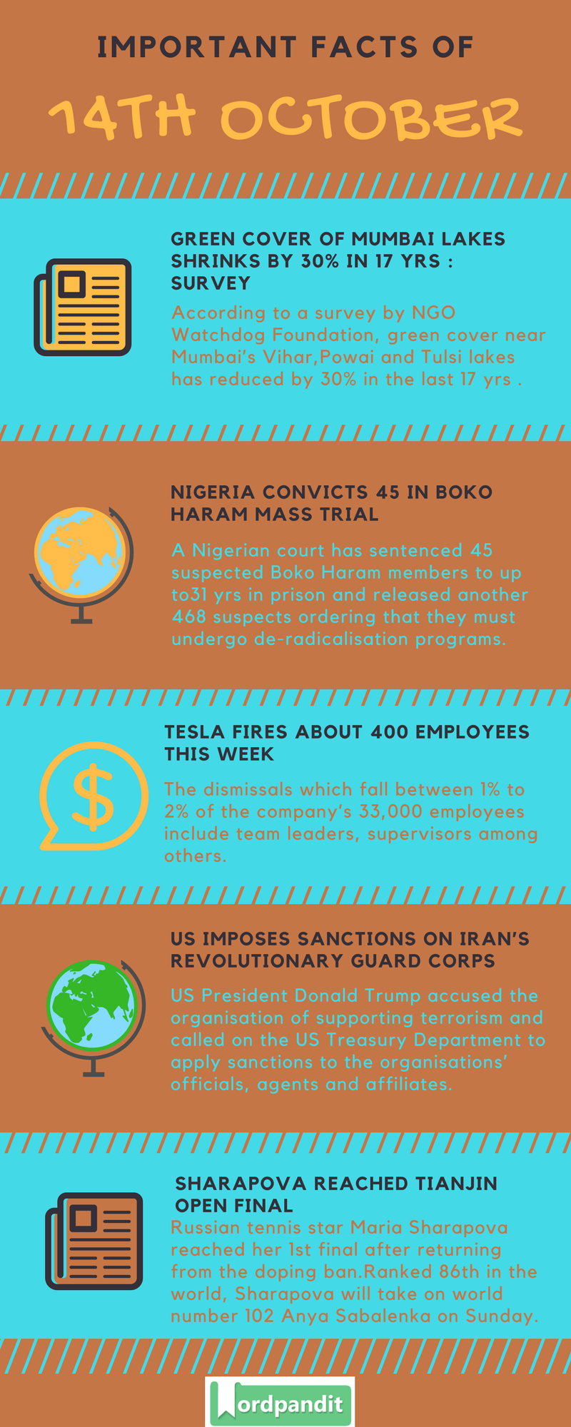 Daily-Current-Affairs-14-october-2017-Current-Affairs-Quiz-october-14-2017-Current-Affairs-Infographic
