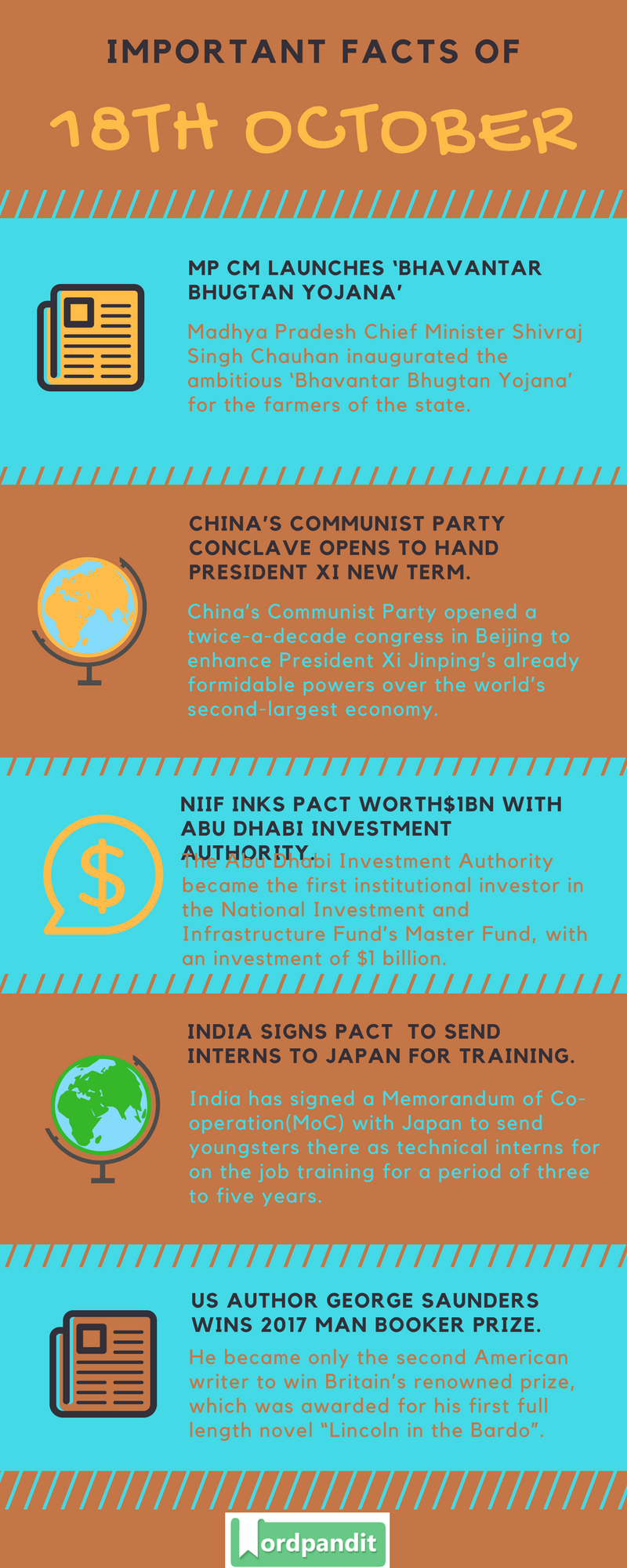 Daily-Current-Affairs-18-october-2017-Current-Affairs-Quiz-october-18-2017-Current-Affairs-Infographic