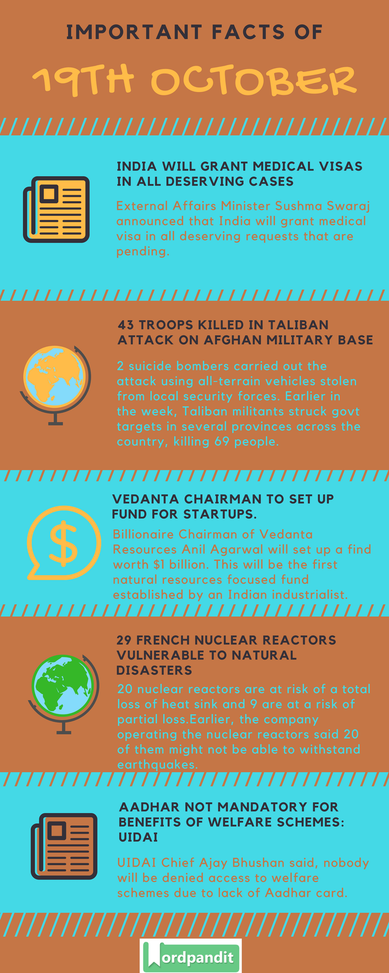 Daily-Current-Affairs-19-october-2017-Current-Affairs-Quiz-october-19-2017-Current-Affairs-Infographic