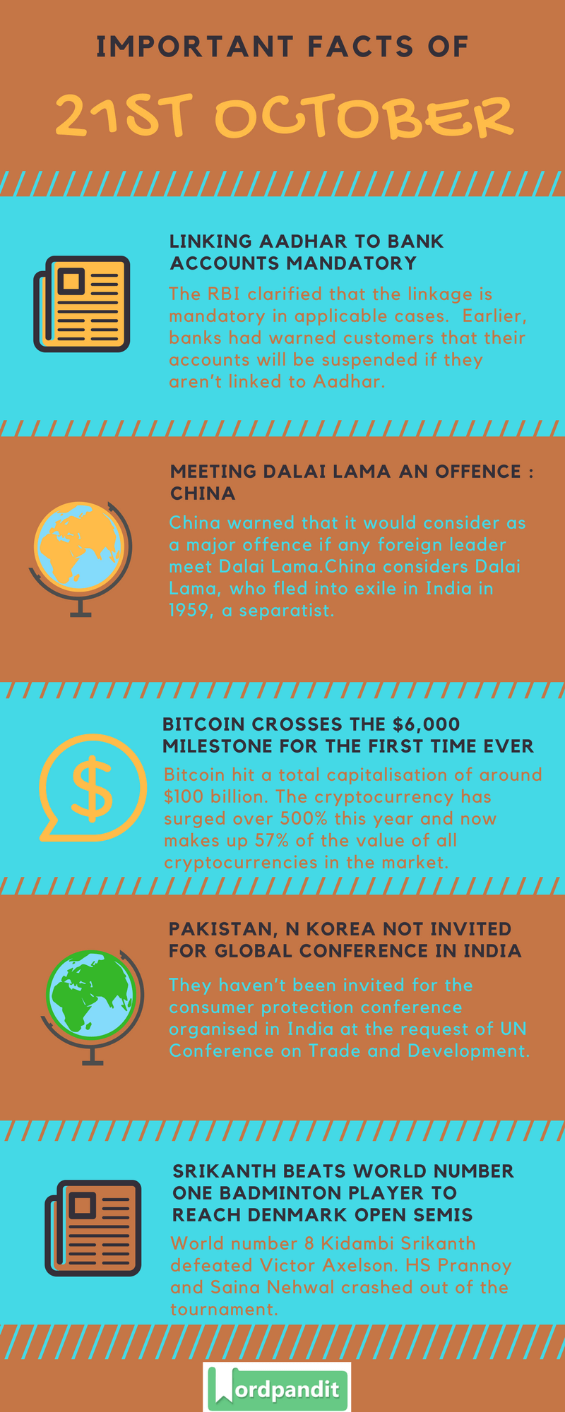Daily-Current-Affairs-21-october-2017-Current-Affairs-Quiz-october-21-2017-Current-Affairs-Infographic