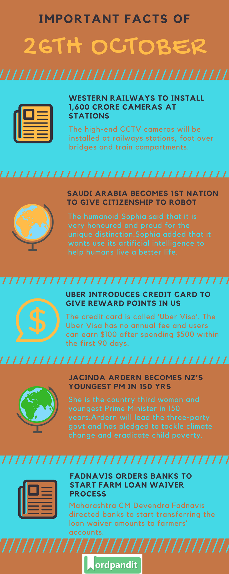 Daily-Current-Affairs-26-october-2017-Current-Affairs-Quiz-october-26-2017-Current-Affairs-Infographic