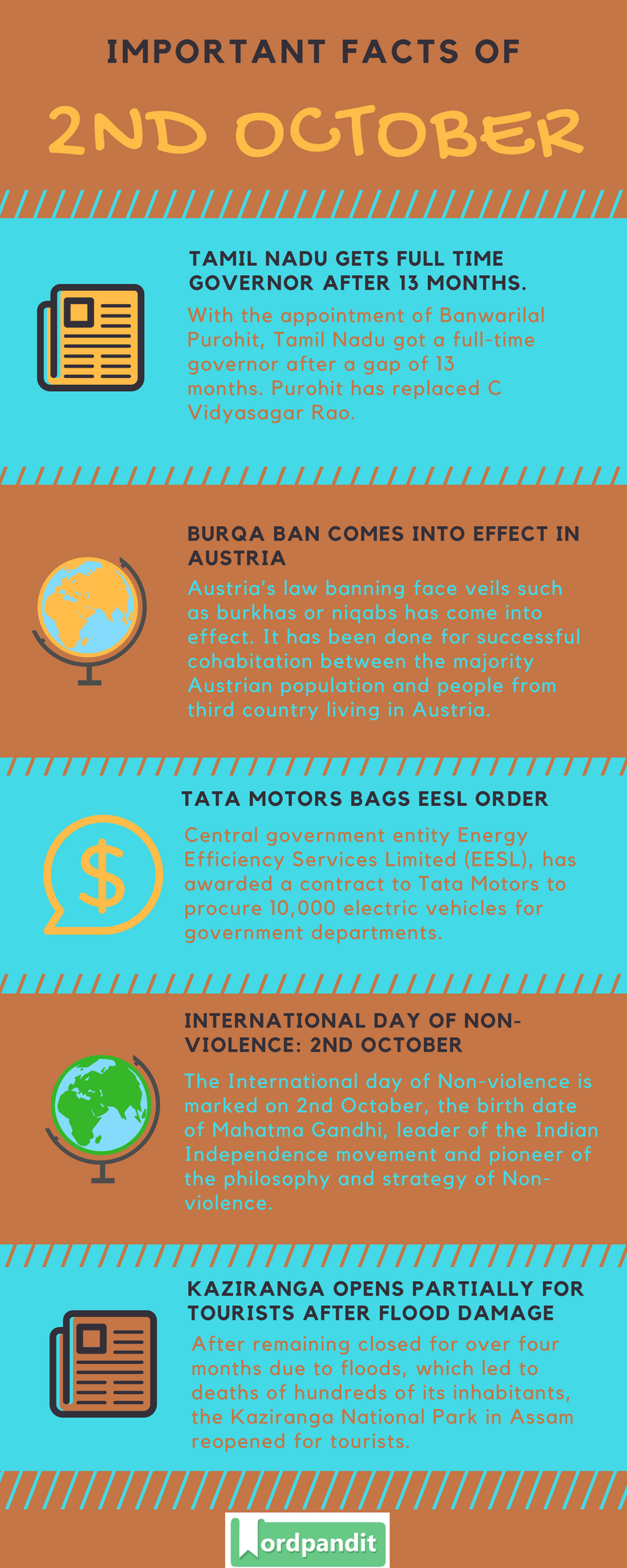 Daily-Current-Affairs-2-october-2017-Current-Affairs-Quiz-october-2-2017-Current-Affairs-Infographic