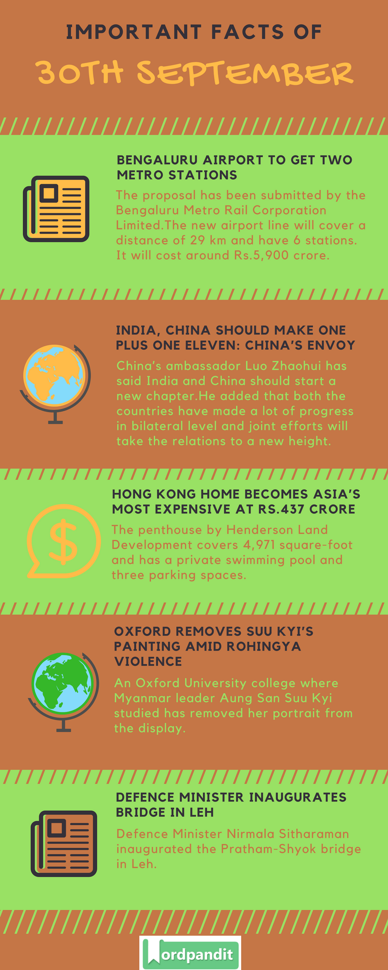 Daily-Current-Affairs-30-september-2017-Current-Affairs-Quiz-september-30-2017-Current-Affairs-Infographic