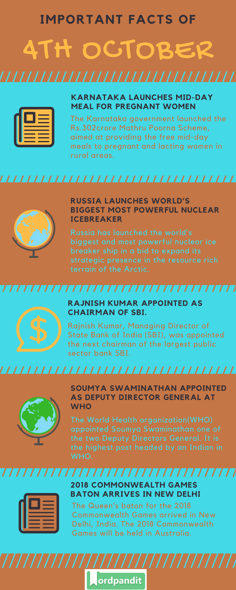 Daily-Current-Affairs-4-october-2017-Current-Affairs-Quiz-october-4-2017-Current-Affairs-Infographic