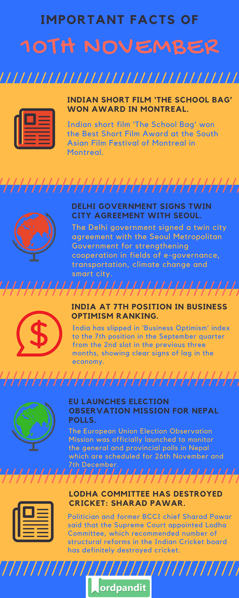 Daily-Current-Affairs-10-november-2017-Current-Affairs-Quiz-november-10-2017-Current-Affairs-Infographic