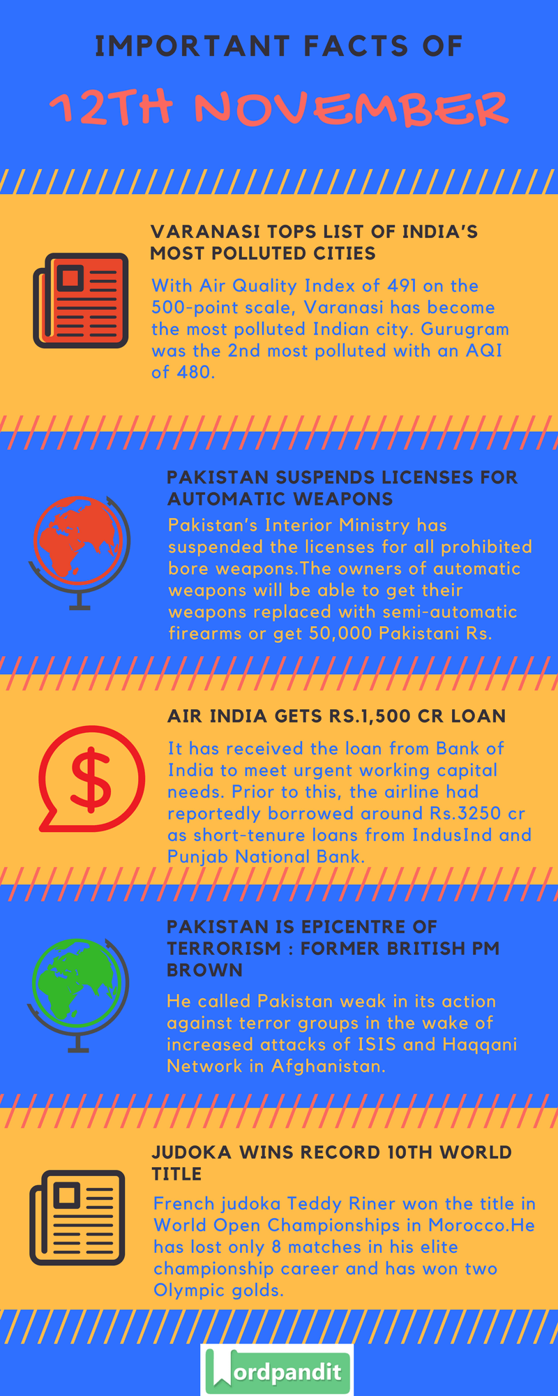 Daily-Current-Affairs-12-november-2017-Current-Affairs-Quiz-november-12-2017-Current-Affairs-Infographic