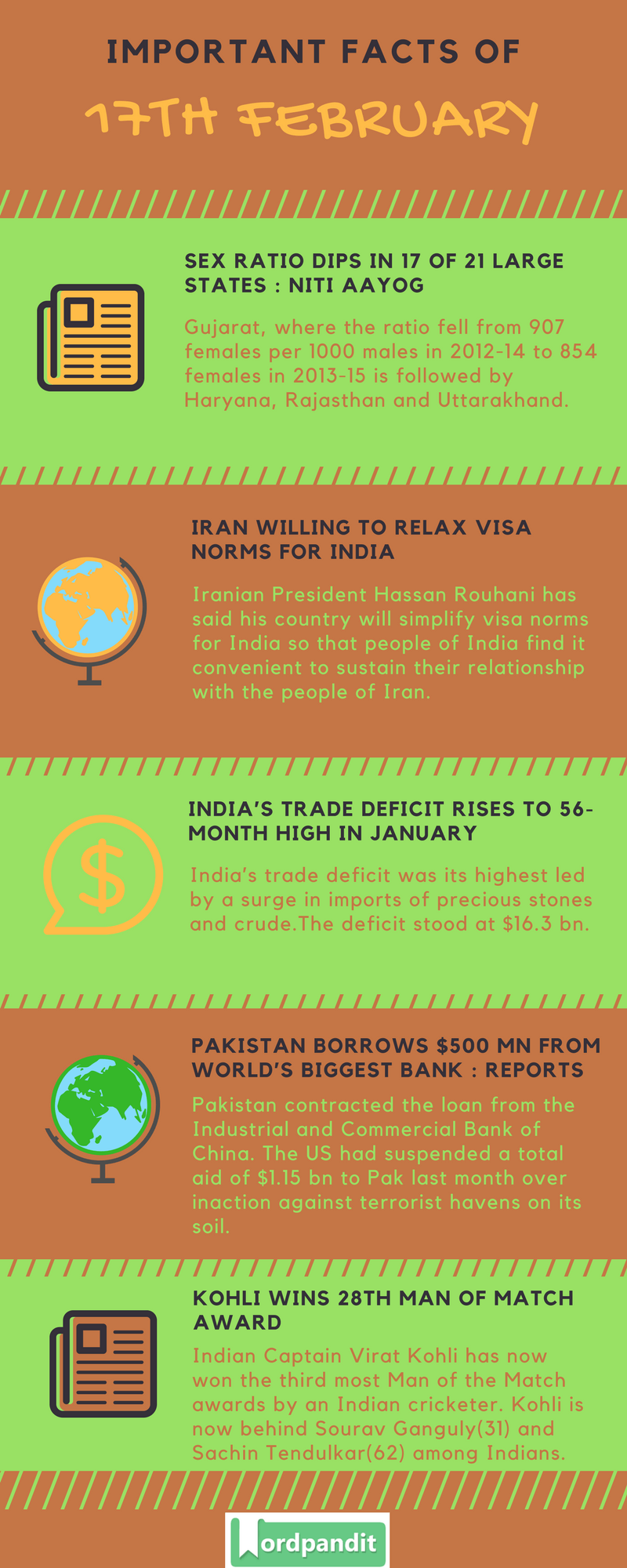 ly Current Affairs 17 February 2018 Current Affairs Quiz February 17 2018 Current Affairs Infographic