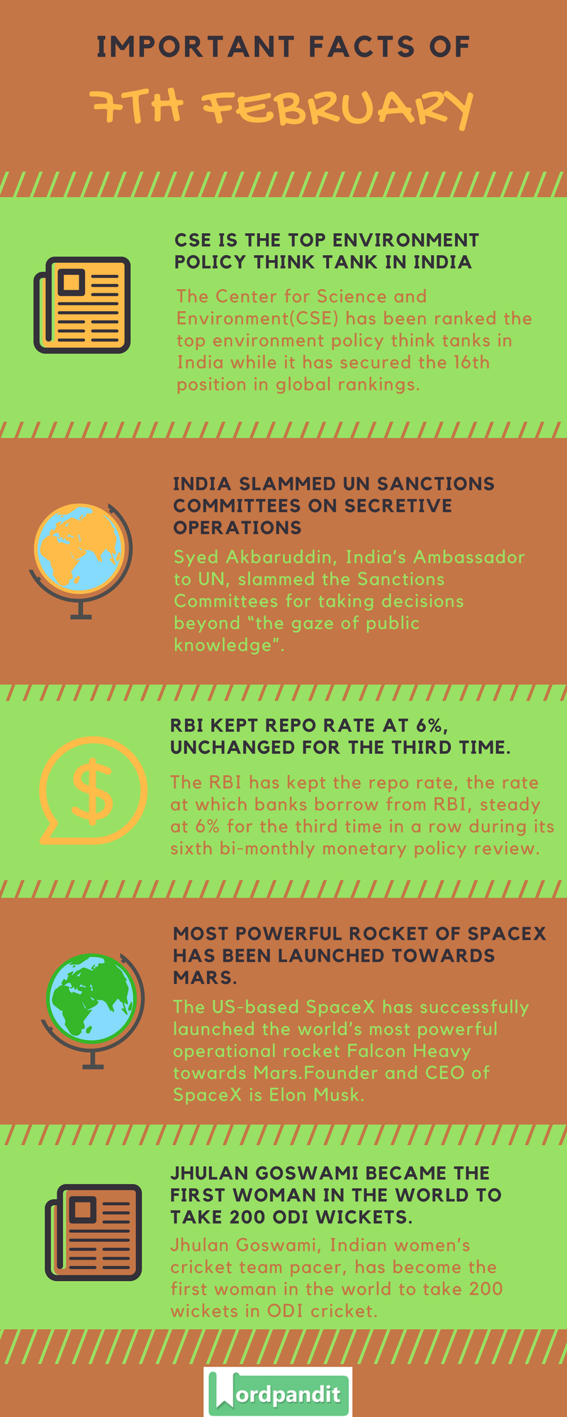 Daily Current Affairs 7 February 2018 Current Affairs Quiz February 7 2018 Current Affairs Infographic