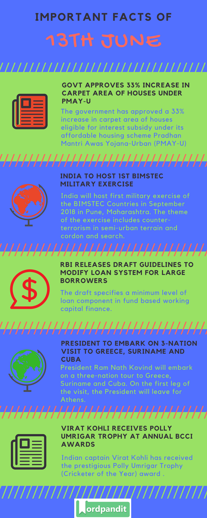 Daily Current Affairs 13 June 2018 Current Affairs Quiz June 13 2018 Current Affairs Infographic