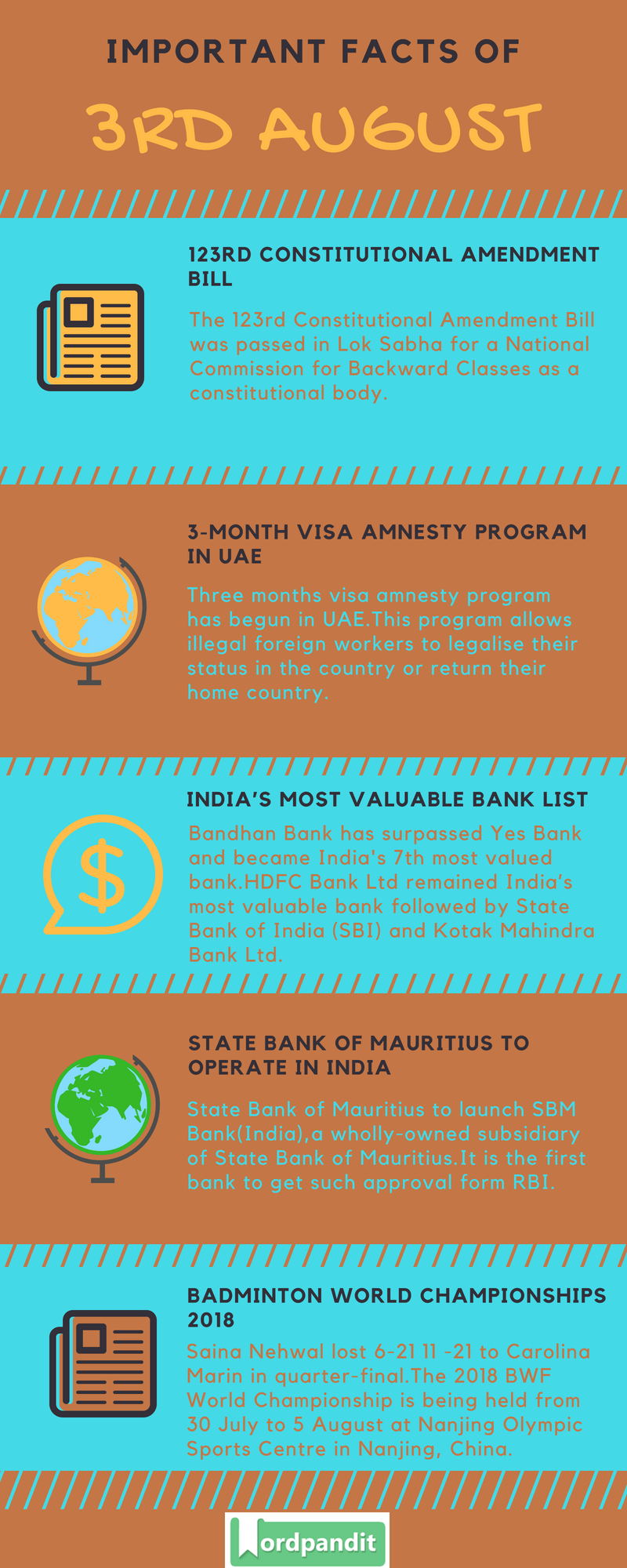 Daily Current Affairs 3 August 2018 Current Affairs Quiz August 3 2018 Current Affairs Infographic