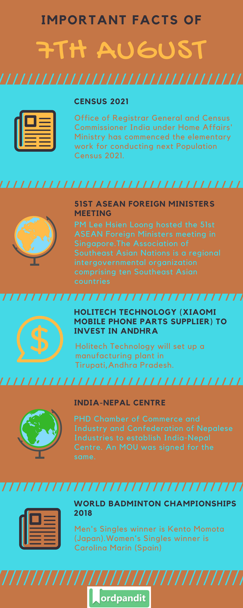 Daily Current Affairs 7 August 2018 Current Affairs Quiz August 7 2018 Current Affairs Infographic