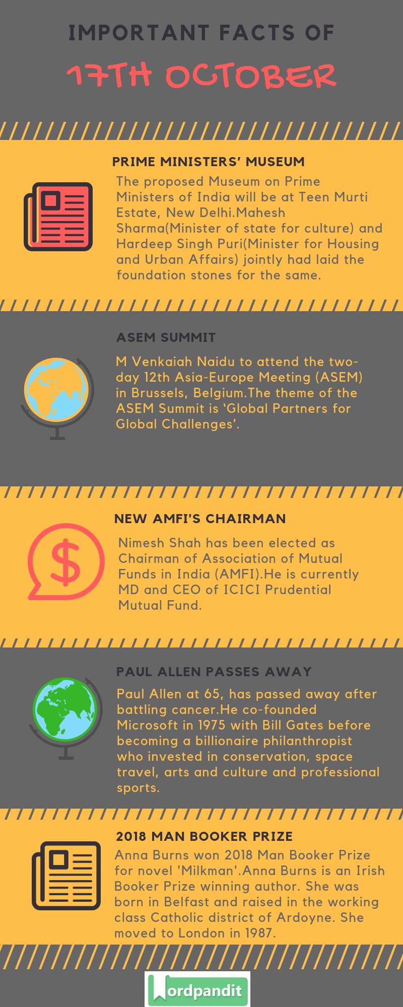Daily Current Affairs 17 October 2018 Current Affairs Quiz 17 October 2018 Current Affairs Infographic