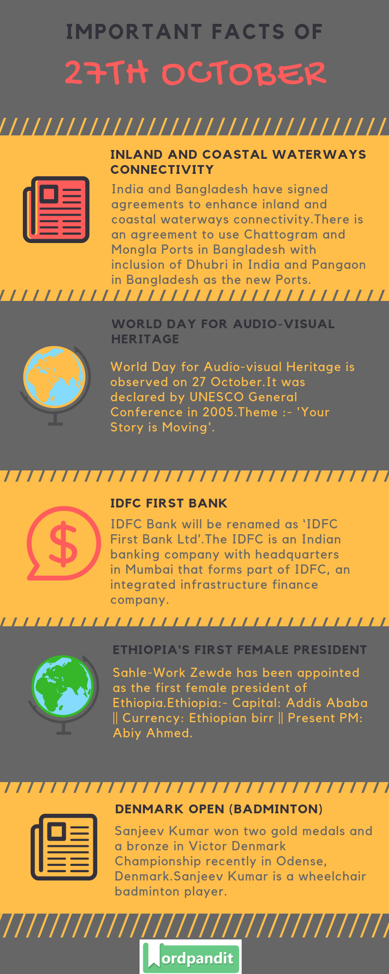 Daily Current Affairs 27 October 2018 Current Affairs Quiz 27 October 2018 Current Affairs Infographic