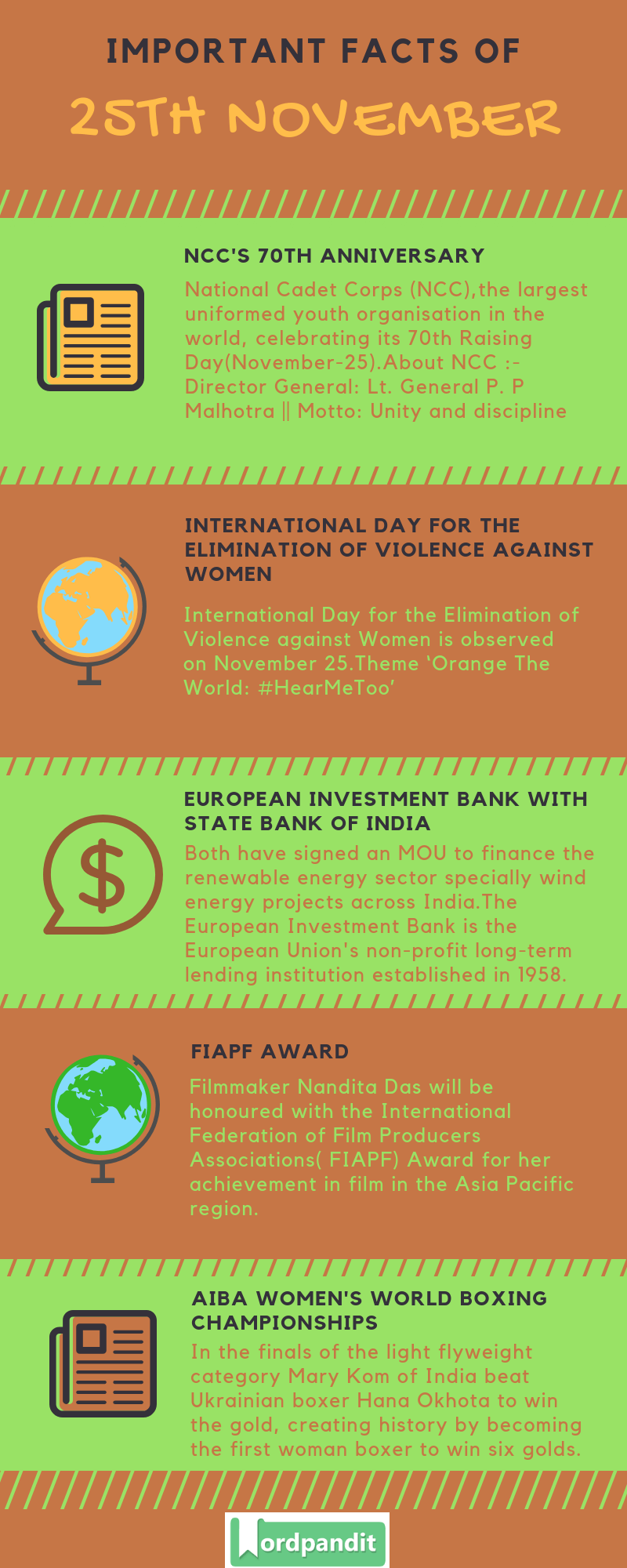 Daily Current Affairs 25 November 2018 Current Affairs Quiz 25 November 2018 Current Affairs Infographic