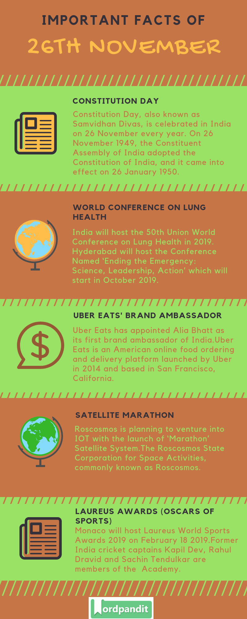 Daily Current Affairs 26 November 2018 Current Affairs Quiz 26 November 2018 Current Affairs Infographic