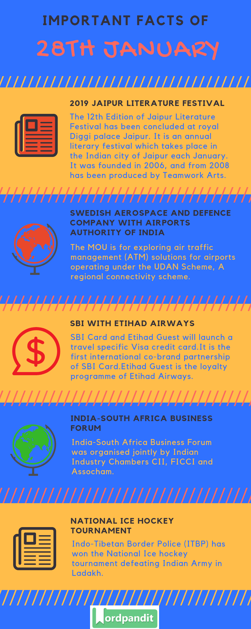 Daily Current Affairs 28 January 2019 Current Affairs Quiz 28 January 2019 Current Affairs Infographic