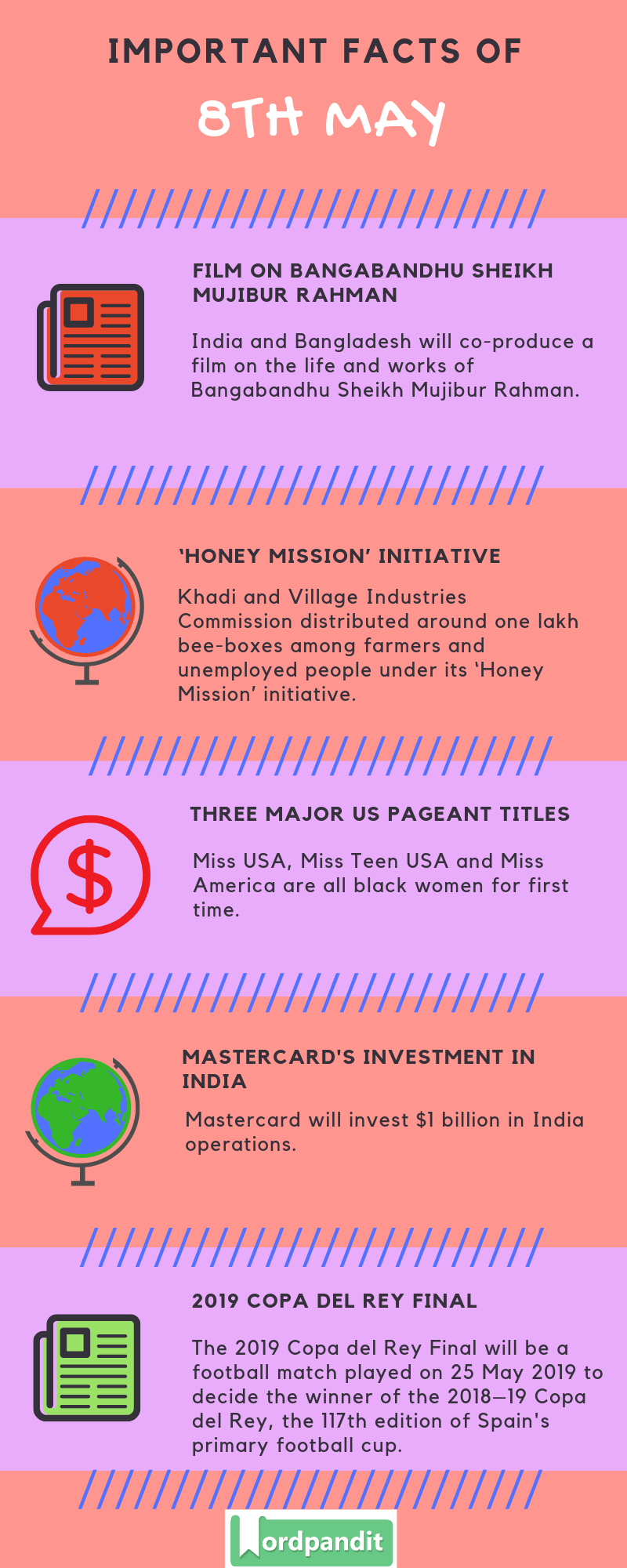 Daily Current Affairs 8 May 2019 Current Affairs Quiz 8 May 2019 Current Affairs Infographic