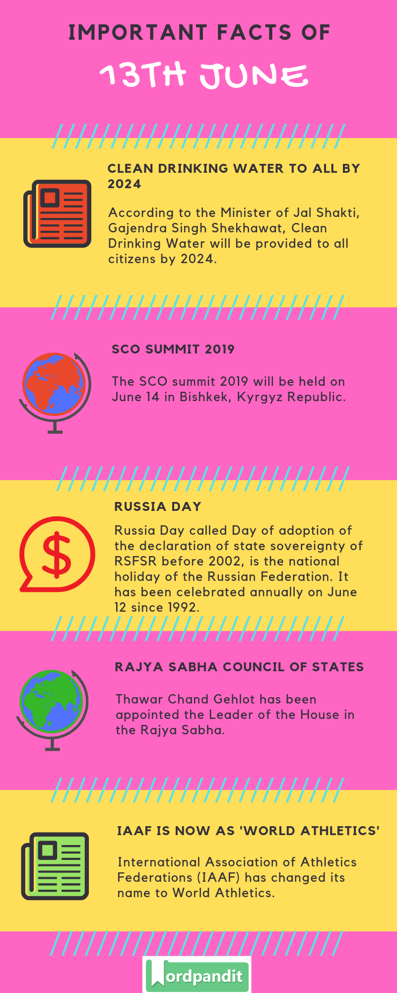 Daily Current Affairs 13 June 2019 Current Affairs Quiz 13 June 2019 Current Affairs Infographic