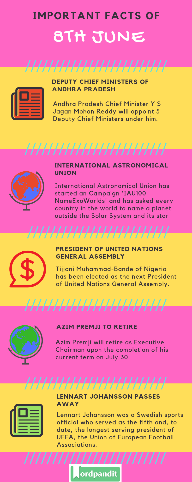 Daily Current Affairs 8 June 2019 Current Affairs Quiz 8 June 2019 Current Affairs Infographic
