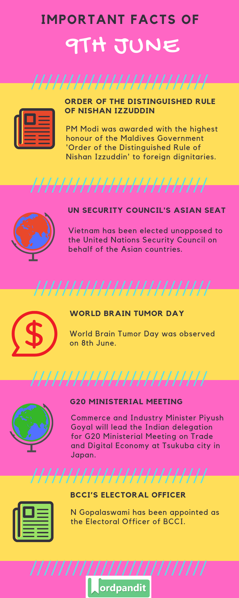 Daily Current Affairs 9 June 2019 Current Affairs Quiz 9 June 2019 Current Affairs Infographic